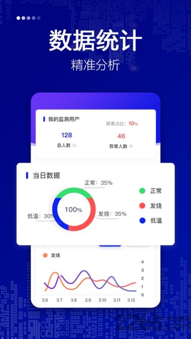 仁心健康体检中心机构版app