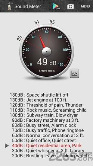 分贝计app