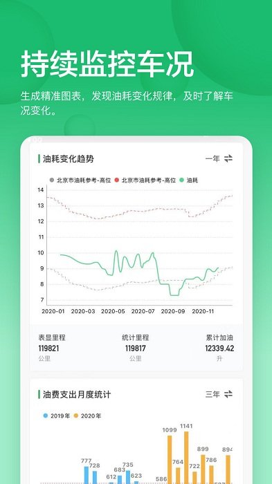 小熊油耗车机版app