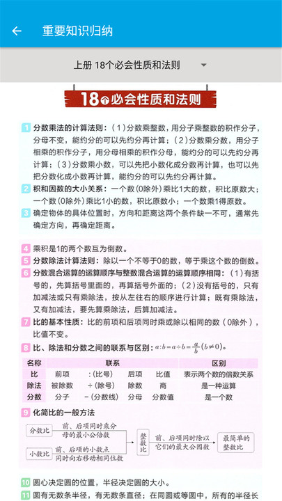 小学数学六年级app