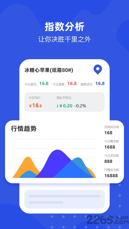 多麦生鲜app下载