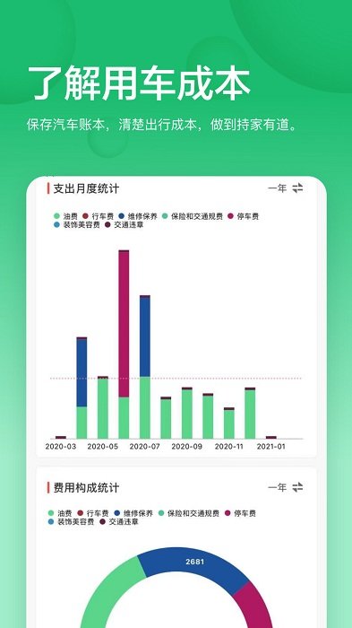 小熊油耗车机版app