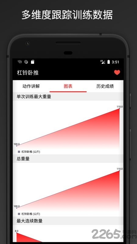 fitpal 软件下载