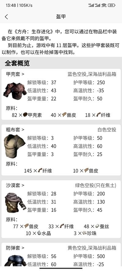 方舟维基中文版