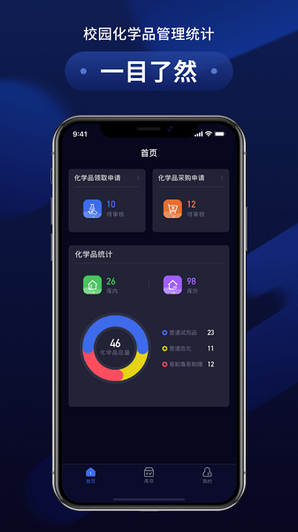 万里危化智管手机版