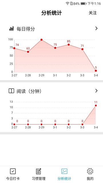 习惯评分软件下载