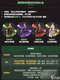 DNF2025五一套至尊光环属性是什么